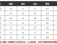 1.85是多少尺,1.85换算成尺寸是多少