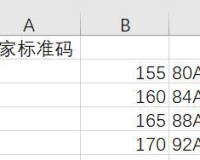 1.80米190斤男胖吗,要明确的是，肥胖与否不能仅凭身高和体重来判断