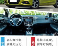 1.85身高开轿车,1.85开高个子车:挑战常规，展现自信