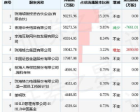 zhaosf6月24号发布记录,建议:zhaosf6月24日发布记录:揭示趋势，引领未来生活变革