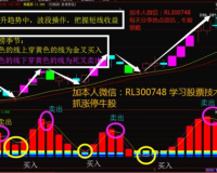 zhaosf.com232,zhaosf.com:揭秘你不知道的赚钱秘密!