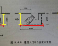 门高1.76宽应该是多少,探查门的高度和宽度:1.76米的门有多宽?