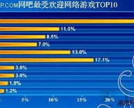 zhaosf是所有网吧都进不去吗, zhaosf深度解析为什么，所有网吧都进不去?