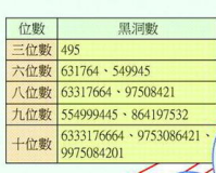 建议:1.80加1点6，数学奇妙组合，揭开不为人知的秘密