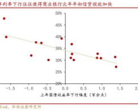 磷1.85要紧吗,磷1.85是否重要，要视情况而定。