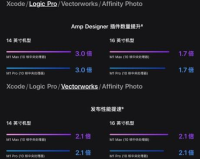 www3 3000ok,建议:未来已来:3000OK时代，我们如何应对挑战?