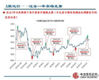 SF发布网1.85,SF 1.85版本全新上线，将引领行业变革，推出更高效、更智能的体验!