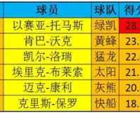 1.85=分米,1.85m等于多少多dm呢