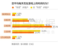 传奇非合计新开网站