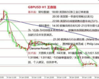 1.76与0.59的差值：揭示未知的经济奥秘