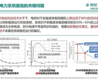 haosf  sf999,HAOSF999：新型混合增强型存储系统框架