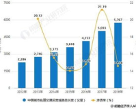 haosf中变：揭秘未来商业新趋势，引领行业变革的神秘力量