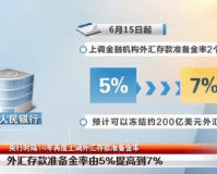 贴现1.85个点，你的钱币如何增值？