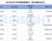 离职率1.85高吗,离职率1.85%，高吗?以及员工流动背后的原因和影响。