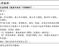 1.50和1.80视频,普通的监控闭路方案