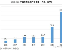 haosf合计版本,HAOSF合计版:未来发展趋势及展望