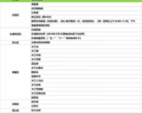 1.85乘4的文章