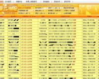 为什么zhaosf打不开了,关于“为什么zhaosf打不开了”的文章