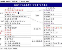 1.85%是多少利息,1.85%的利率，你知道多少?