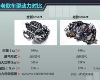 3000ok原网站,建议:3000ok元网站:打造全新的在线娱乐体验