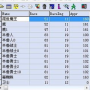 传奇sf称号修改要求,建议:科幻传说:如何修改称号?让你成为真正的王者!