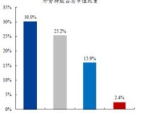 揭秘！zhaosf.co背后的神秘力量！