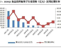 haosf5188:打造自主平台，引领行业创新