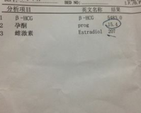 孕激素1.85,什么是桥边红药