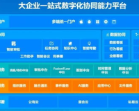 haosf雷霆版本,haosf闪电版:构建高效、安全、易用的分布式操作系统