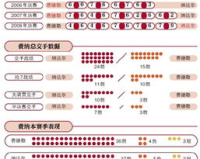 解读主胜1.85背后的玄机，助你赢在投注第一线！