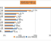 独家揭秘zhaosfSF发布网如何实现全球信息互通的无缝对接？