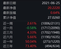 建议:1.76牛七爆率大秘密揭秘，让你轻松成为打宝达人!