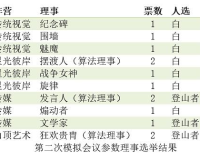 大型SF在哪里找,探索未知领域:推荐大型科幻小说，让你沉浸在浩瀚的星际海洋中