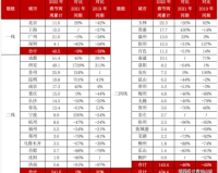 1.85乘0.76,1.85 × 0.76。我们可以解开这个神秘的数字组合。