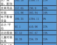 zhaosf网站发布网,揭秘zhaosf网站背后的秘密:如何成为行业龙头?