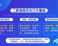 zhaosf上广告多少钱,zhaosf广告投放：实现营销的最佳选择