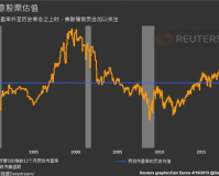 haosf xp13：金融市场的黑马，未来投资的新方向！