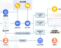 SF的服务器怎么找,在当今的数字化时代，服务器扮演着越来越重要的角色